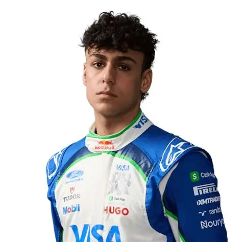 Hardik Arora — Racing Bulls